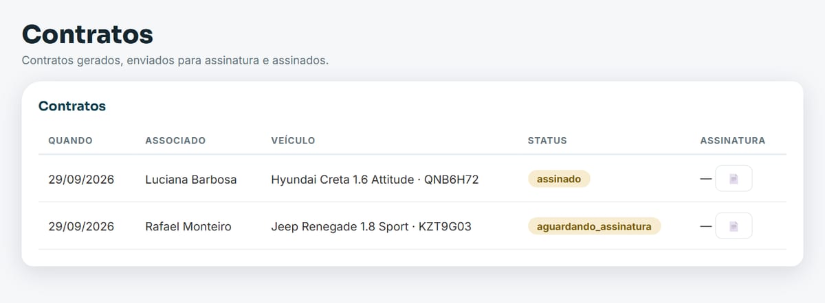 Tela do módulo Contrato digital no Sentrio, com dados de exemplo